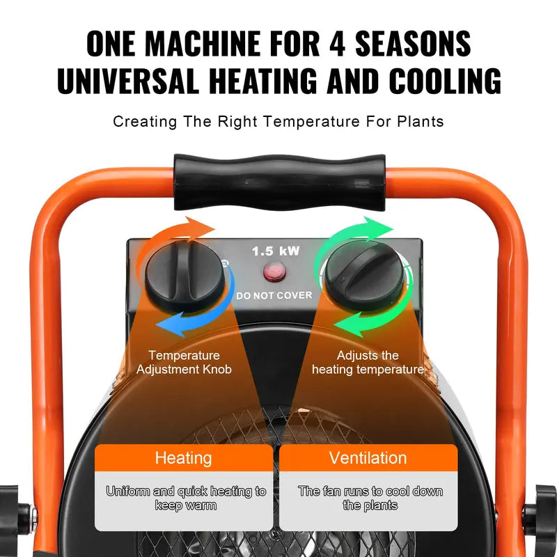 HeatCore™ Vevor Portable Heater